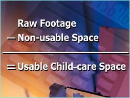 Usable space